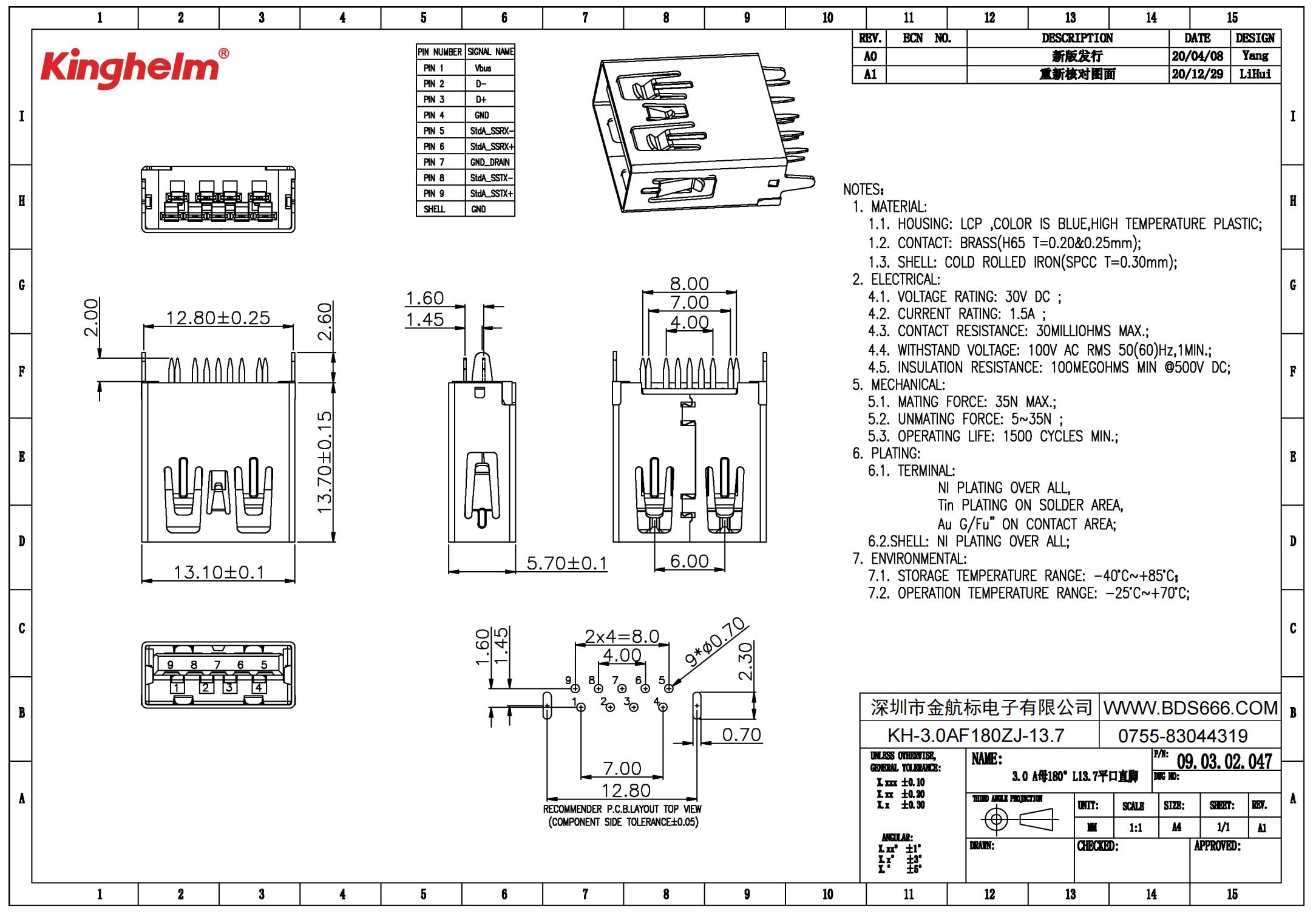 C2979044_USB連接器_KH-3.0AF180ZJ-13.7_規(guī)格書_KINGHELM(金航標(biāo))USB連接器規(guī)格書_00.jpg