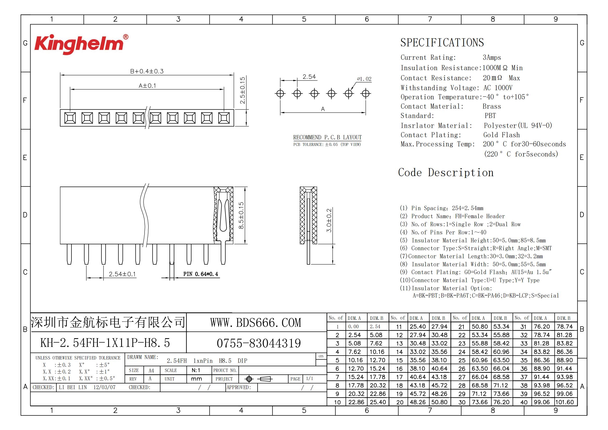 C2932674_排母_KH-2.54FH-1X11P-H8.5_規格書_KINGHELM(金航標)排母規格書_00.jpg